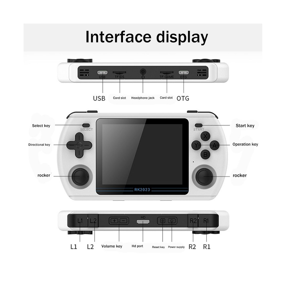 RK2023 3,5-дюймовый IPS-экран Ретро портативная игровая консоль 16G + 128G  HD Рокер Аркада Главная Портативная игровая консоль PSP Белый - купить с  доставкой по выгодным ценам в интернет-магазине OZON (1124207595)