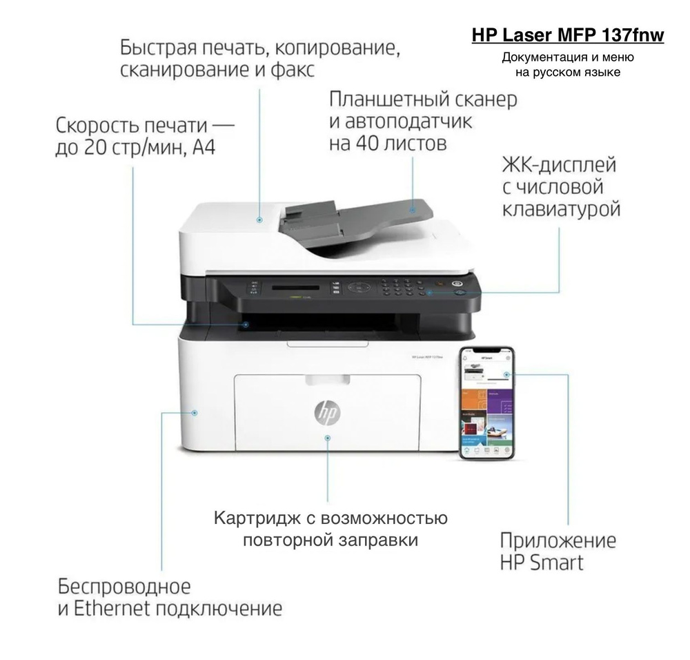 HP МФУ Лазерное МФУ Лазерное HP Laser MFP 137fnw + Гарантия 12 месяцев +  Wi-Fi + Перезаправляемый картридж, белый, черный