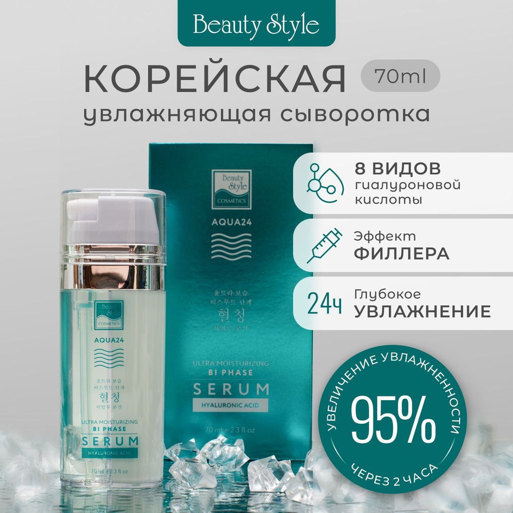 Beauty Style Сыворотка для лица Питание, 70 мл