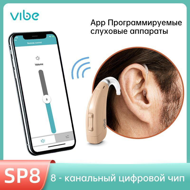 Массажеры простаты We-Vibe (Ви-Вайб) – купить массажер для простаты на OZON по низкой цене