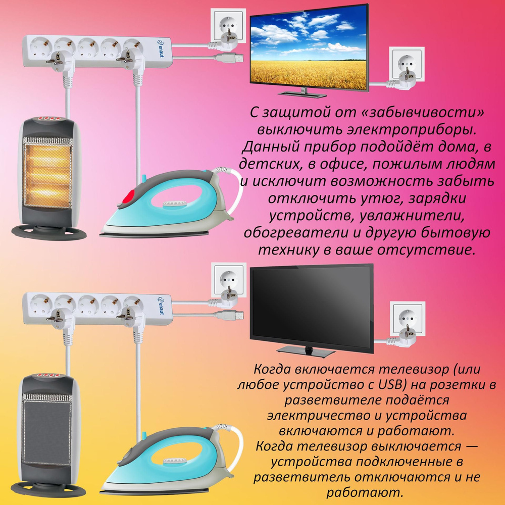 Сетевой удлинитель с отключением/включением через USB