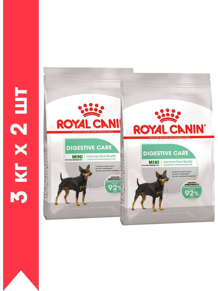 Royal canin digestive care dog sale mini