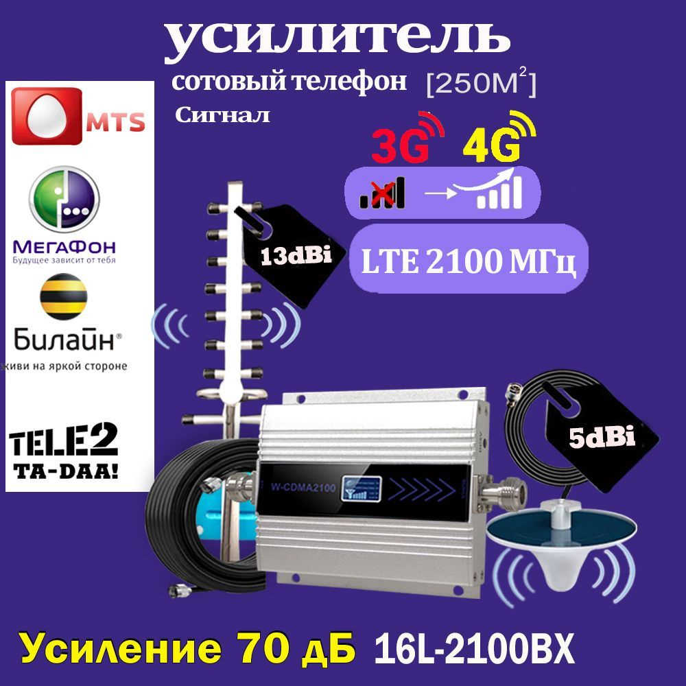 Репитеры Мегафон