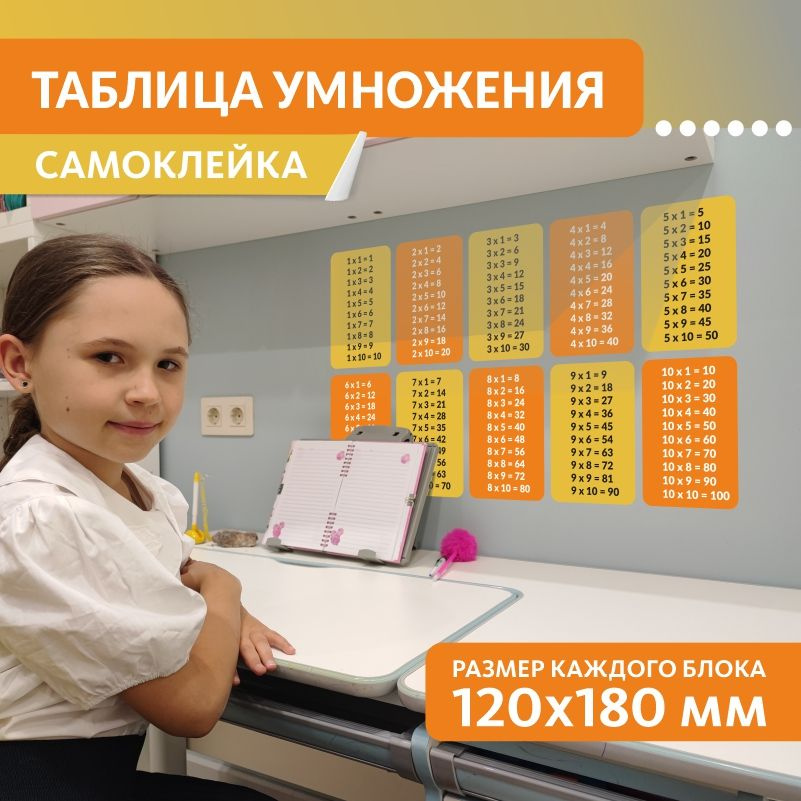Наклейка на стену ПолиЦентр Таблица умножения для детей, школы, дома 12x18 см #1