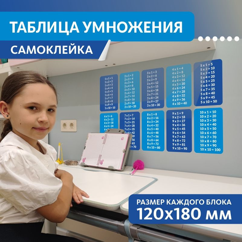 Наклейка на стену ПолиЦентр Таблица умножения для детей, школы, дома 12x18 см #1