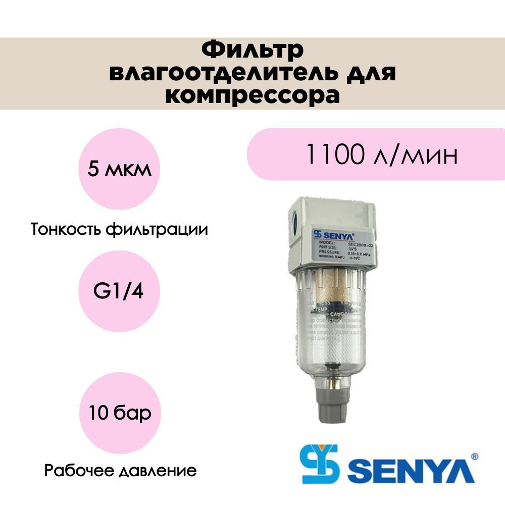 Фильтр AF200-02VD, 1/4