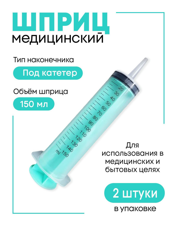Шприц Шприцы Жане инъекционые однократного применения трехдетальные ...