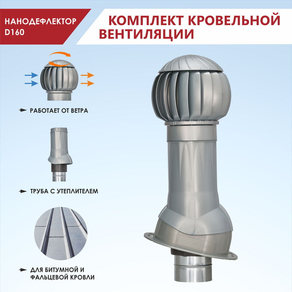 Комплект вентиляции для плоской кровли, вытяжка для бани, Нанодефлектор,  Цвет серебро