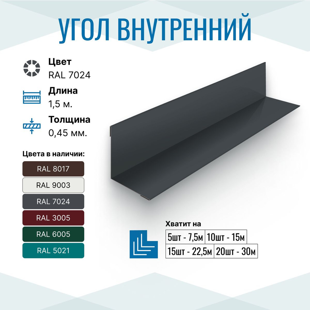Уголок металлический внутренний 50х50, длина 1.5м, RAL 7024, 5 шт. в ...