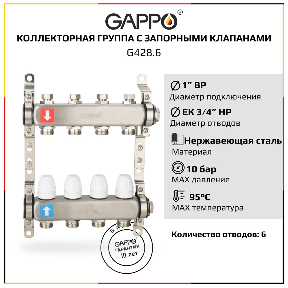 Коллектор регулируемый с запорными клапанами из нержавеющей стали Gappo G428.6 6-вых.x1"x3/4" уп. 1 шт. #1