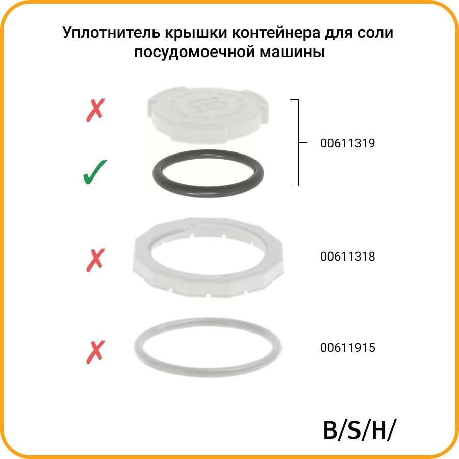 Уплотнитель для крышки контейнера соли для посудомоечных машин Bosch B/S/H  00611319 - купить с доставкой по выгодным ценам в интернет-магазине OZON  (1292038106)