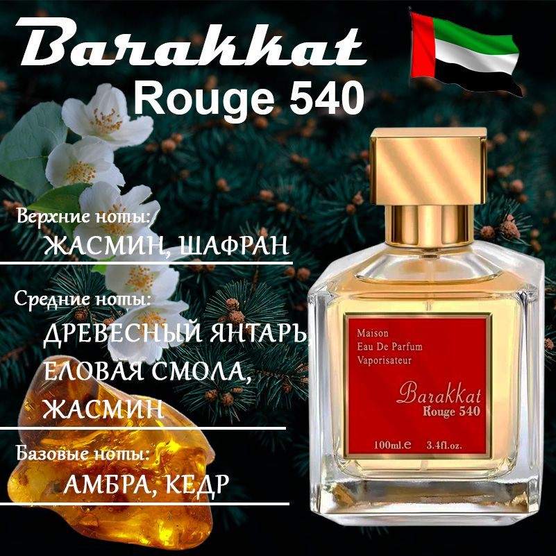 Barakkat Rouge 540 Парфюмерная вода #1