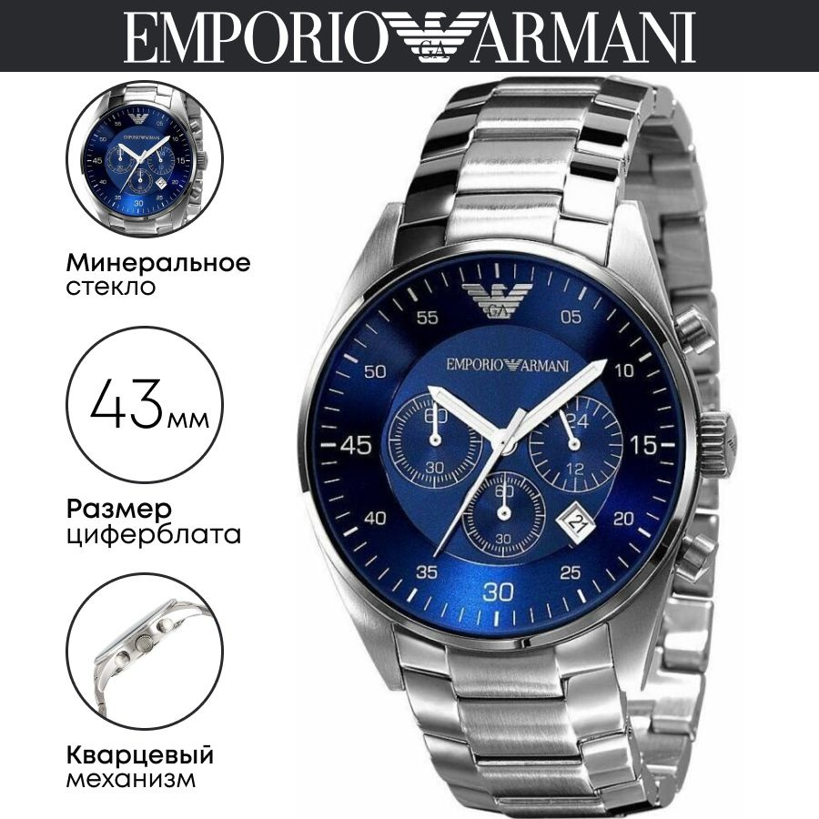 Emporio armani ar5860 on sale review