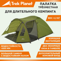 Раскладушка trek planet weekend