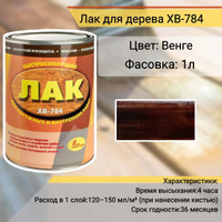 Лак для мебели luxens акриловый цвет венге