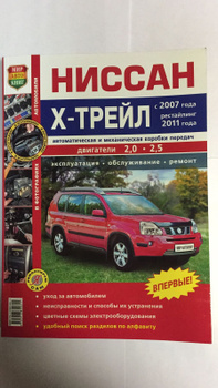 Клубный сервис NISSAN