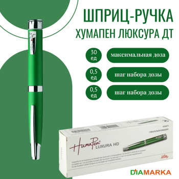 Инъектор для Инсулина – купить в интернет-аптеке OZON по выгодной цене ...