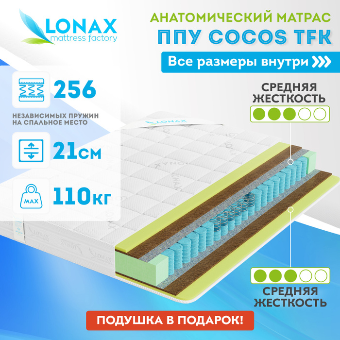 Матрас lonax ппу tfk