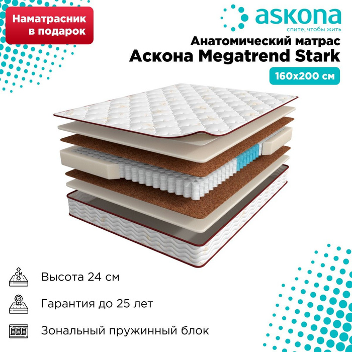 Матрас askona megatrend stark