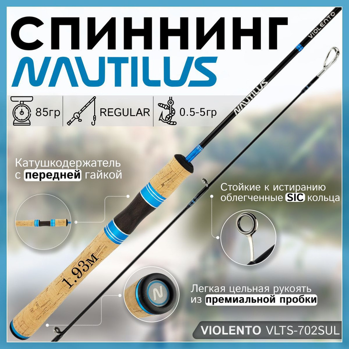 Спиннинг наутилус эгоизм. Спиннинг наутилус. спиннинг nautilus. спиннинг nautilus verona отзывы.