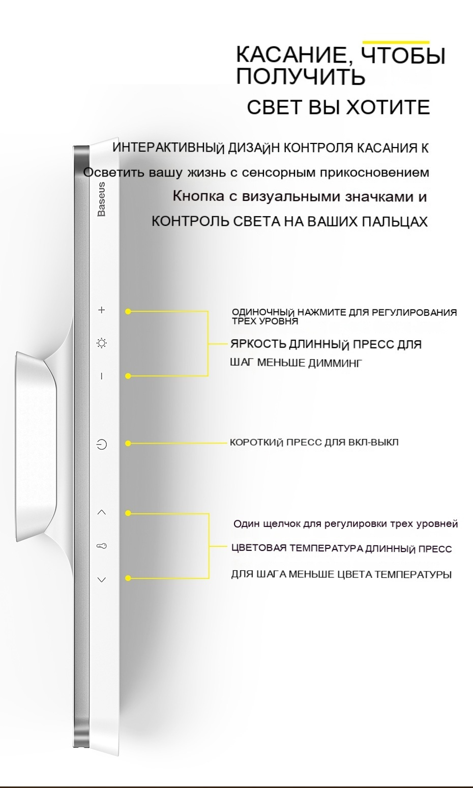 Текстовое описание изображения