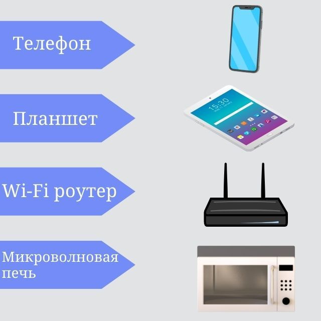 Текст при отключенной в браузере загрузке изображений