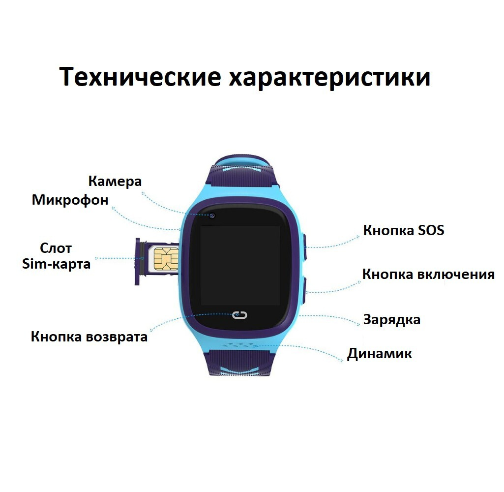 Текст при отключенной в браузере загрузке изображений