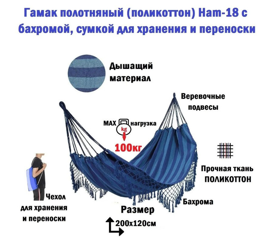 Текстовое описание изображения