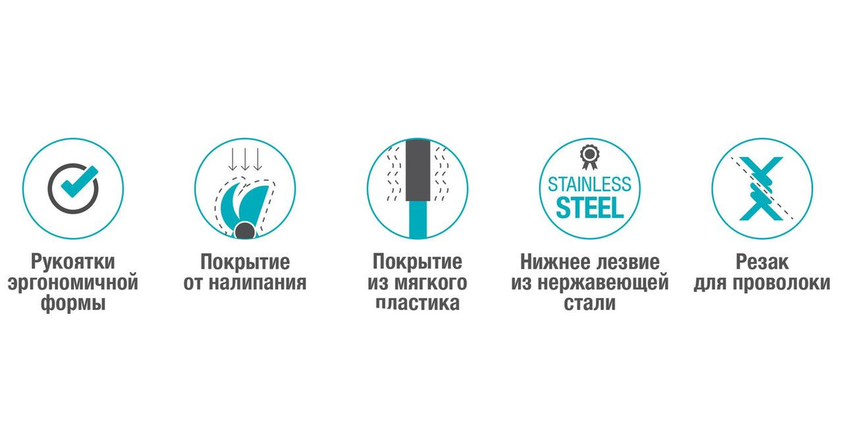 Текстовое описание изображения