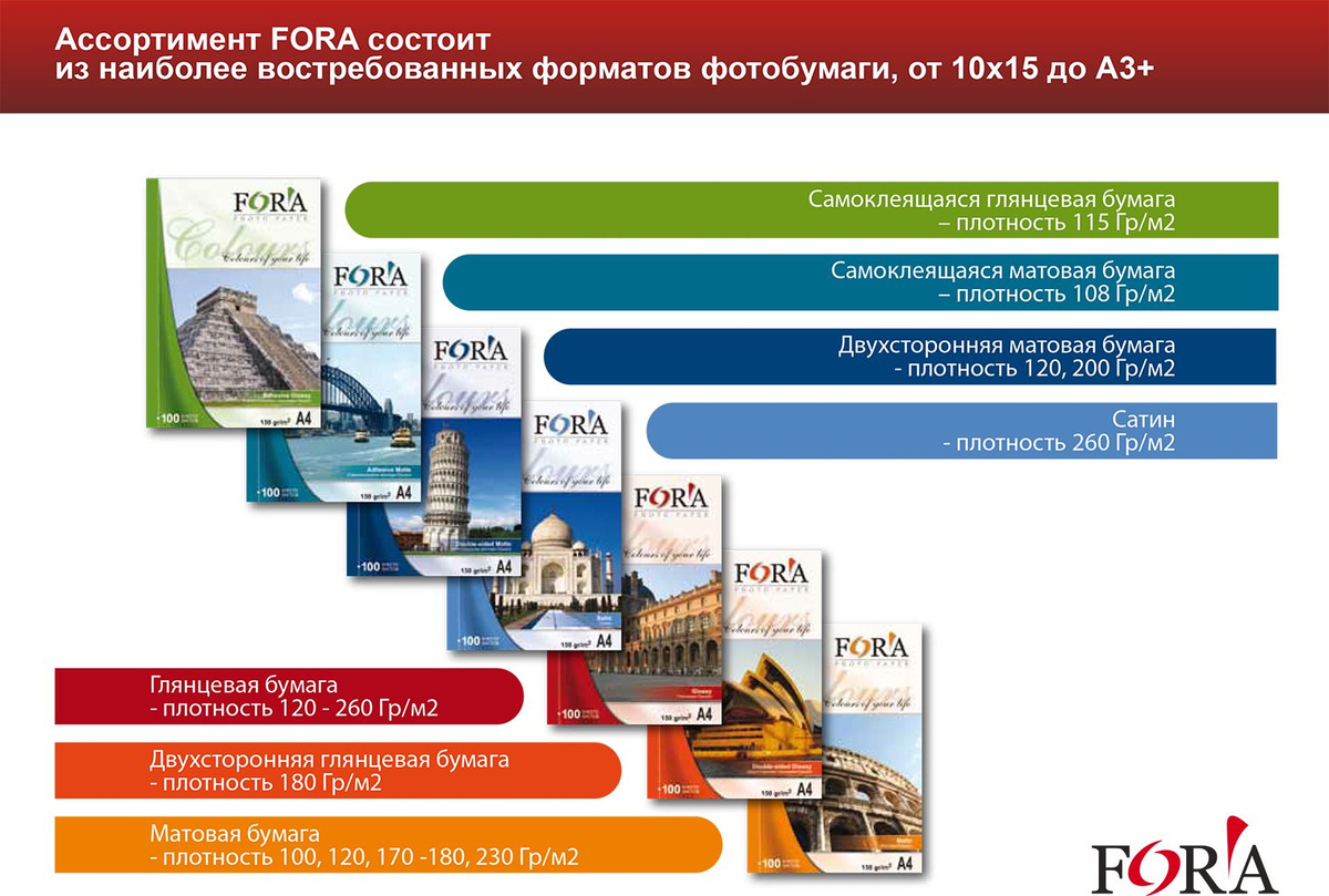 Текстовое описание изображения