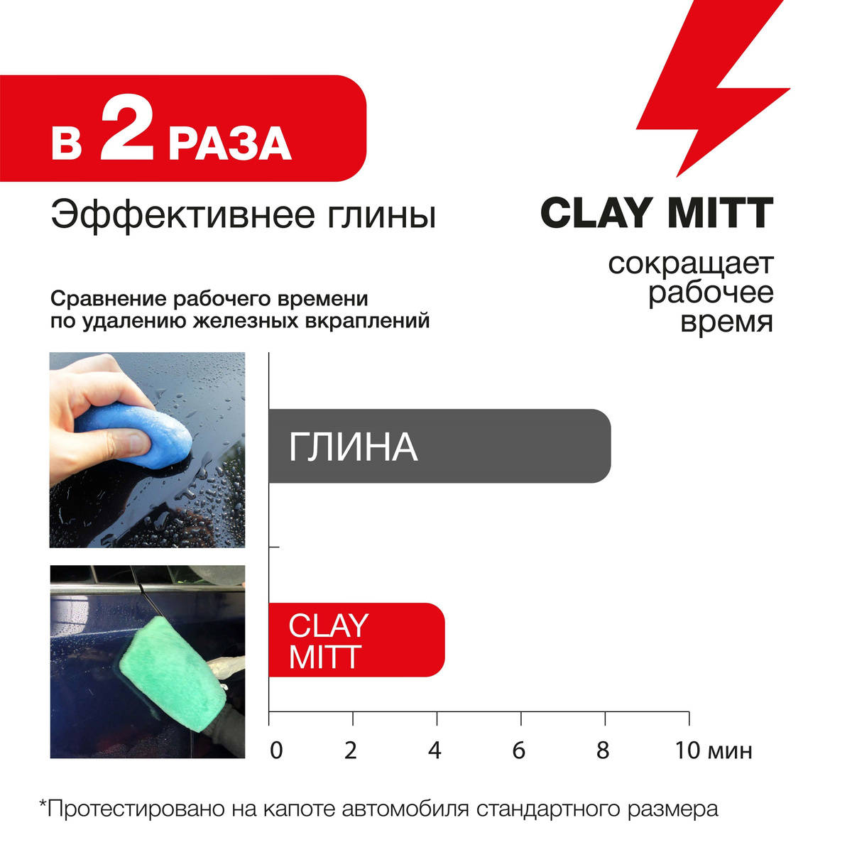 Текст при отключенной в браузере загрузке изображений