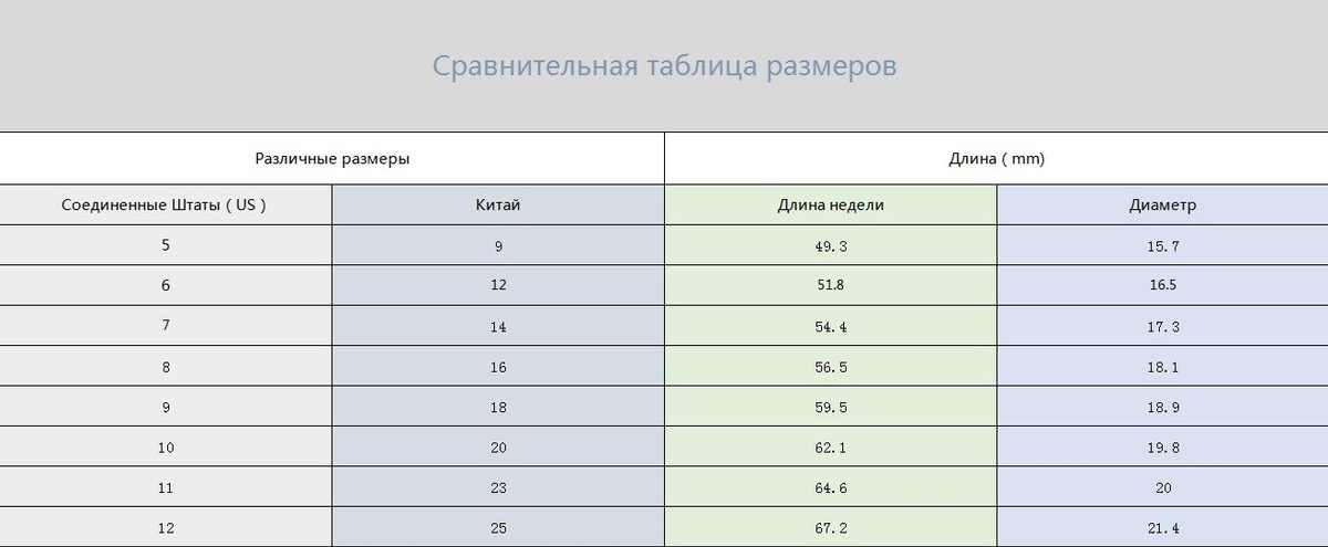 Текстовое описание изображения