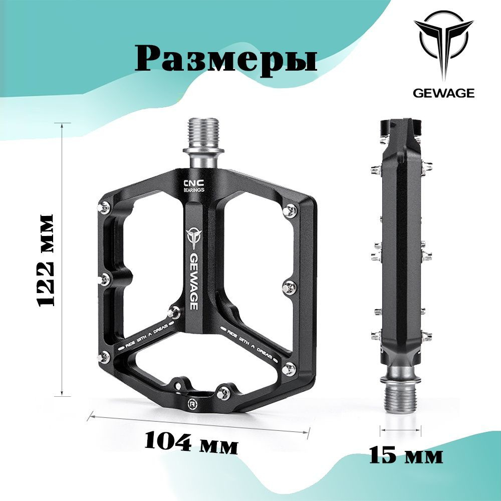 Текстовое описание изображения