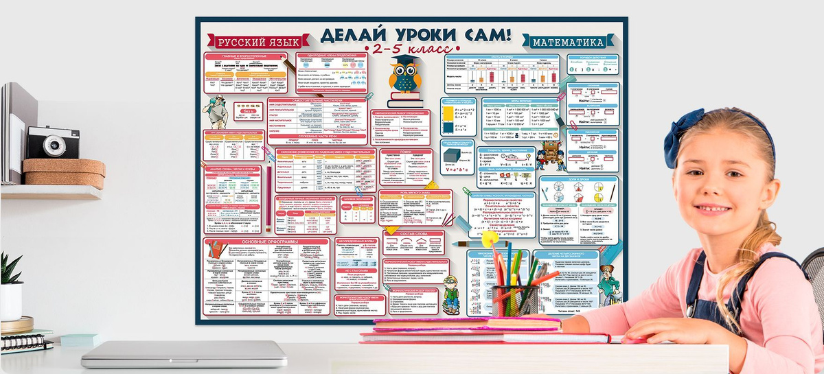 Обучающий плакат русский язык и математика (2-5 класс) 