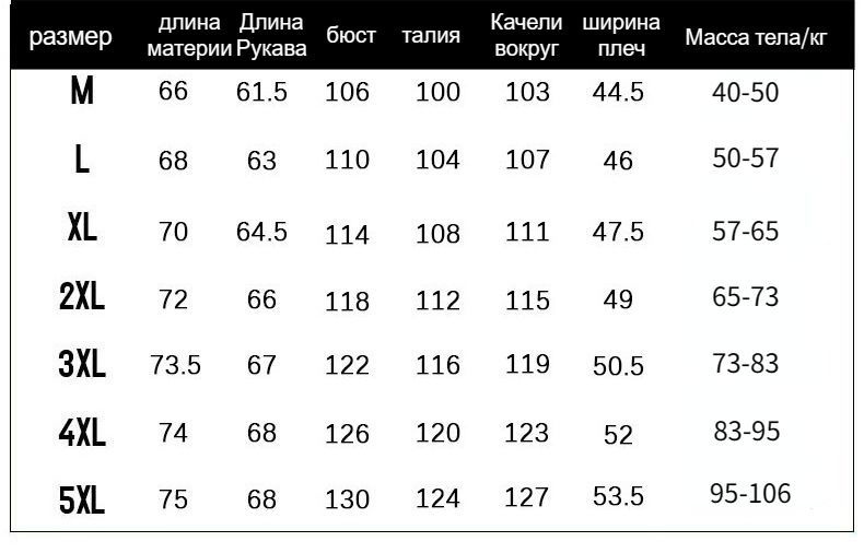 Текстовое описание изображения