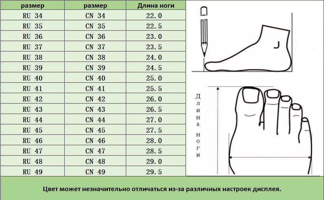 Текстовое описание изображения