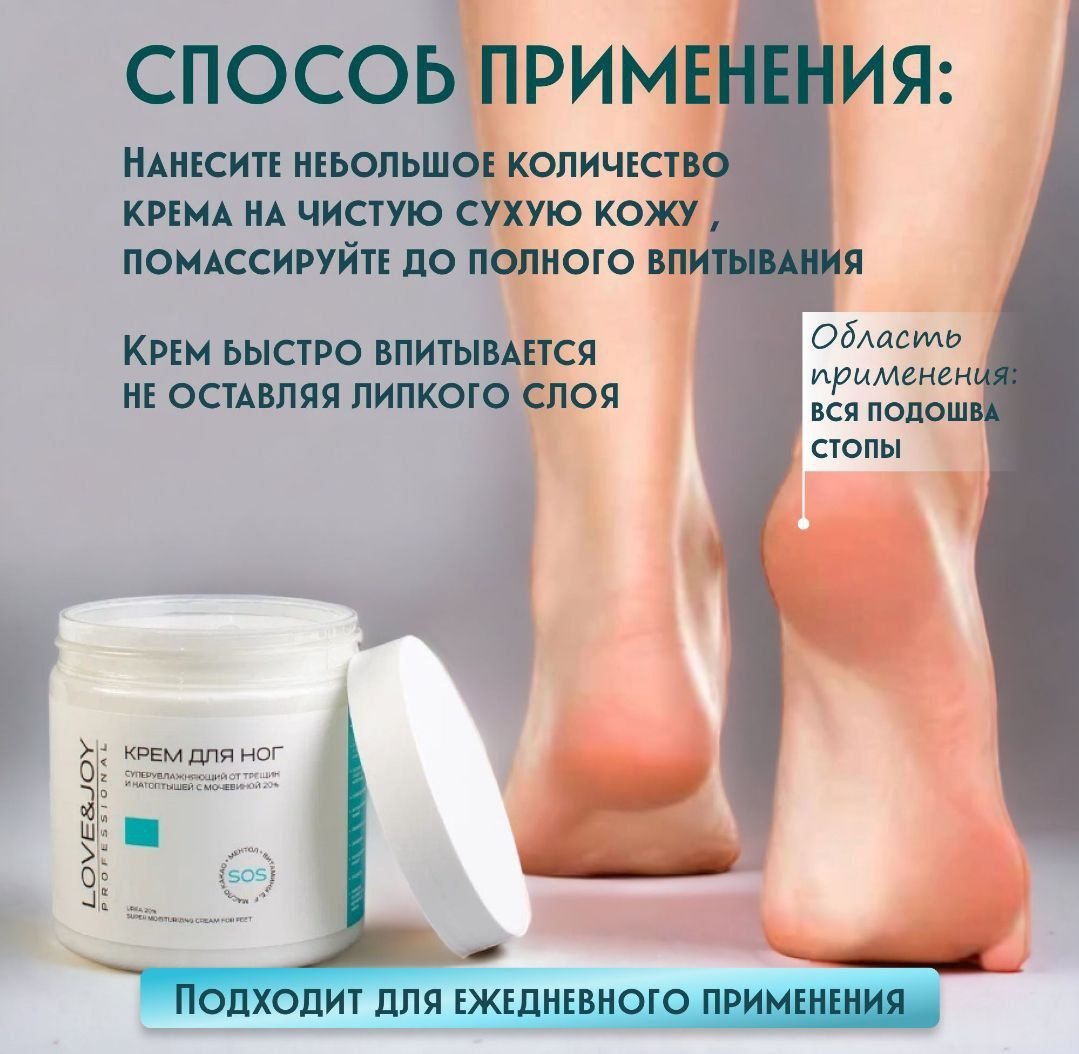 Крем для ног от трещин и натоптышей с мочевиной 20% - купить с ...