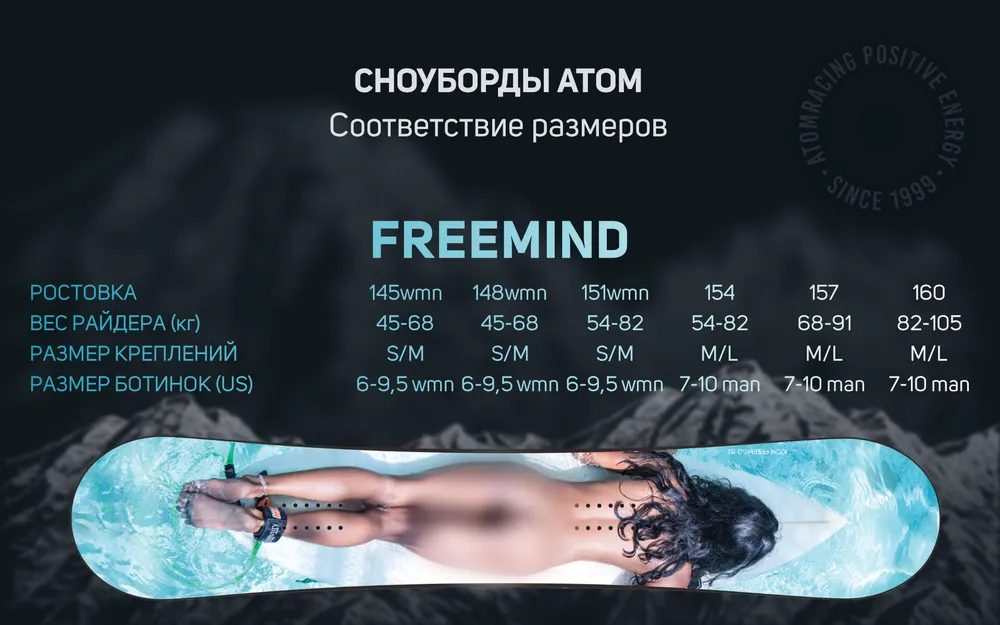 Сноуборд ATOM Freemind 148, вариант, фото 2