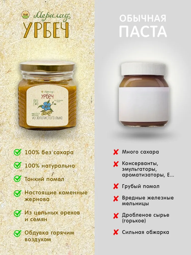 Урбеч из золотистого льна семена для похудения пп 3 кг, 3 кг, фото 3