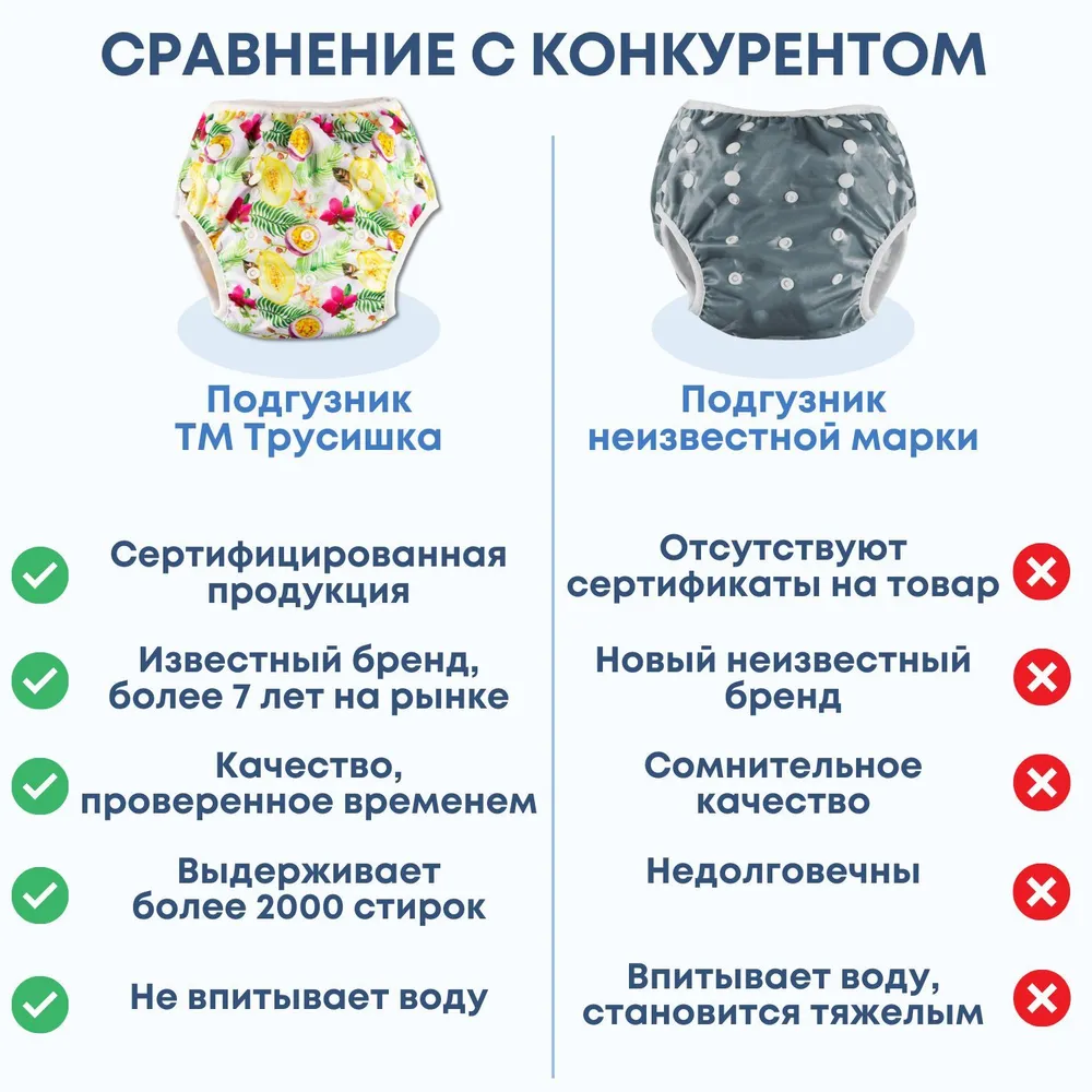 Многоразовый подгузник для плавания Трусишка, Экзотические фрукты, вариант, фото 5