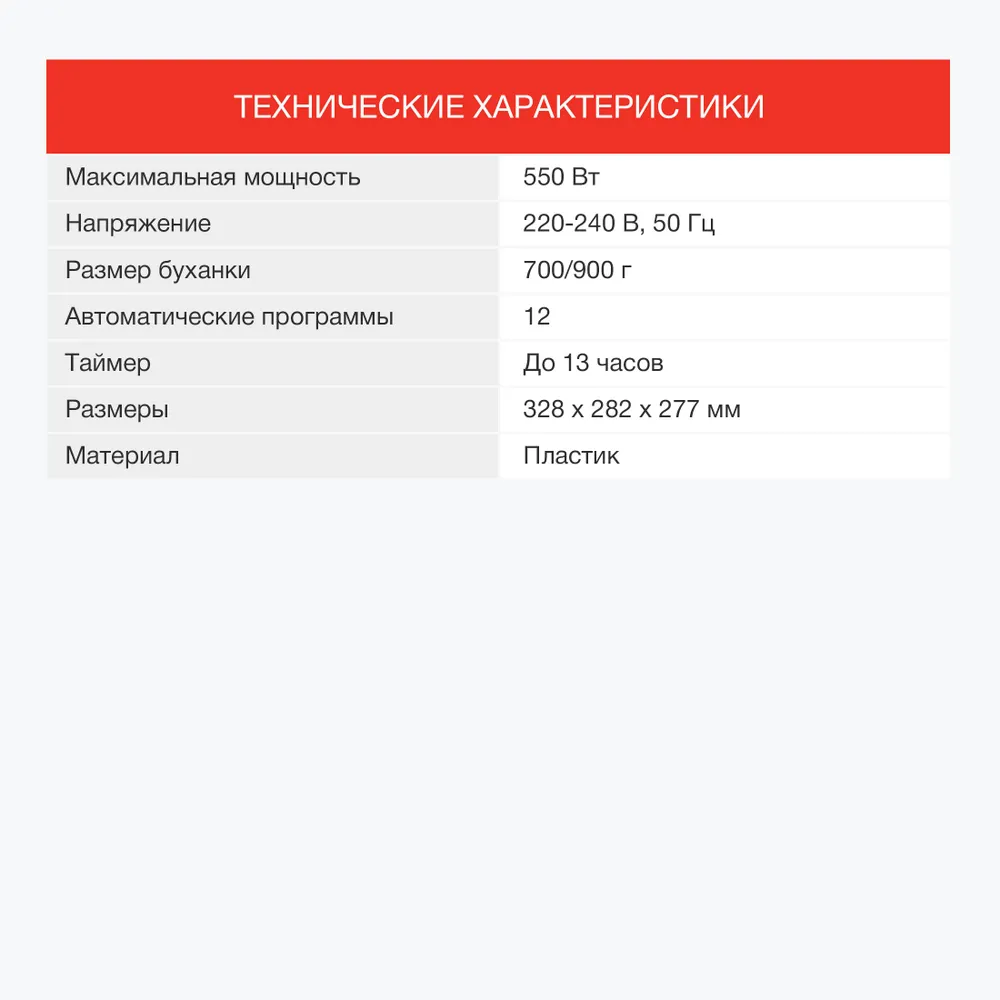 Хлебопечь StarWind SBM2086, 12 автопрограмм, вес выпечки до 900 г, с замесом теста автоматическая, 3 цвета корочки, отложенный старт до 13 часов, 900 г, 3 цв., фото 6