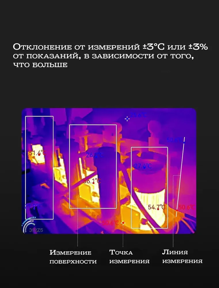 Инфракрасный тепловизор для телефона Type С, вариант, фото 5