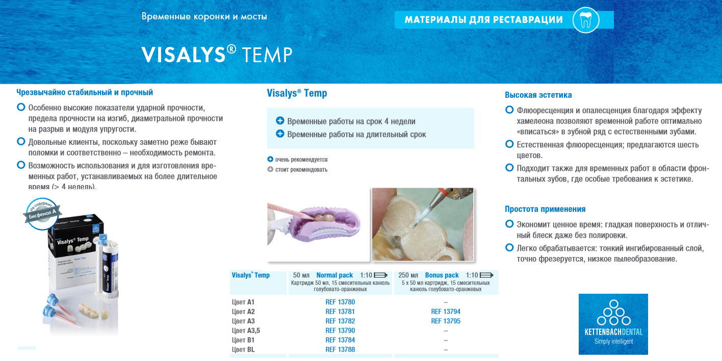 Материал для временных реставраций Kettenbach Visalys Temp A2 Normal ...