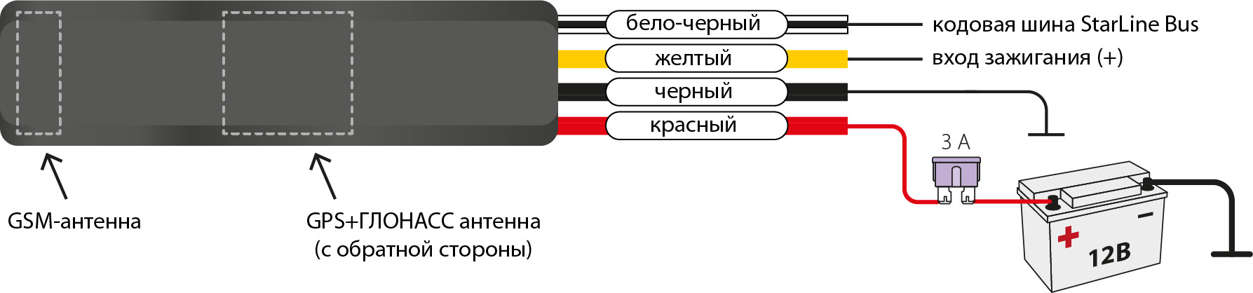 Starline m17 схема подключения