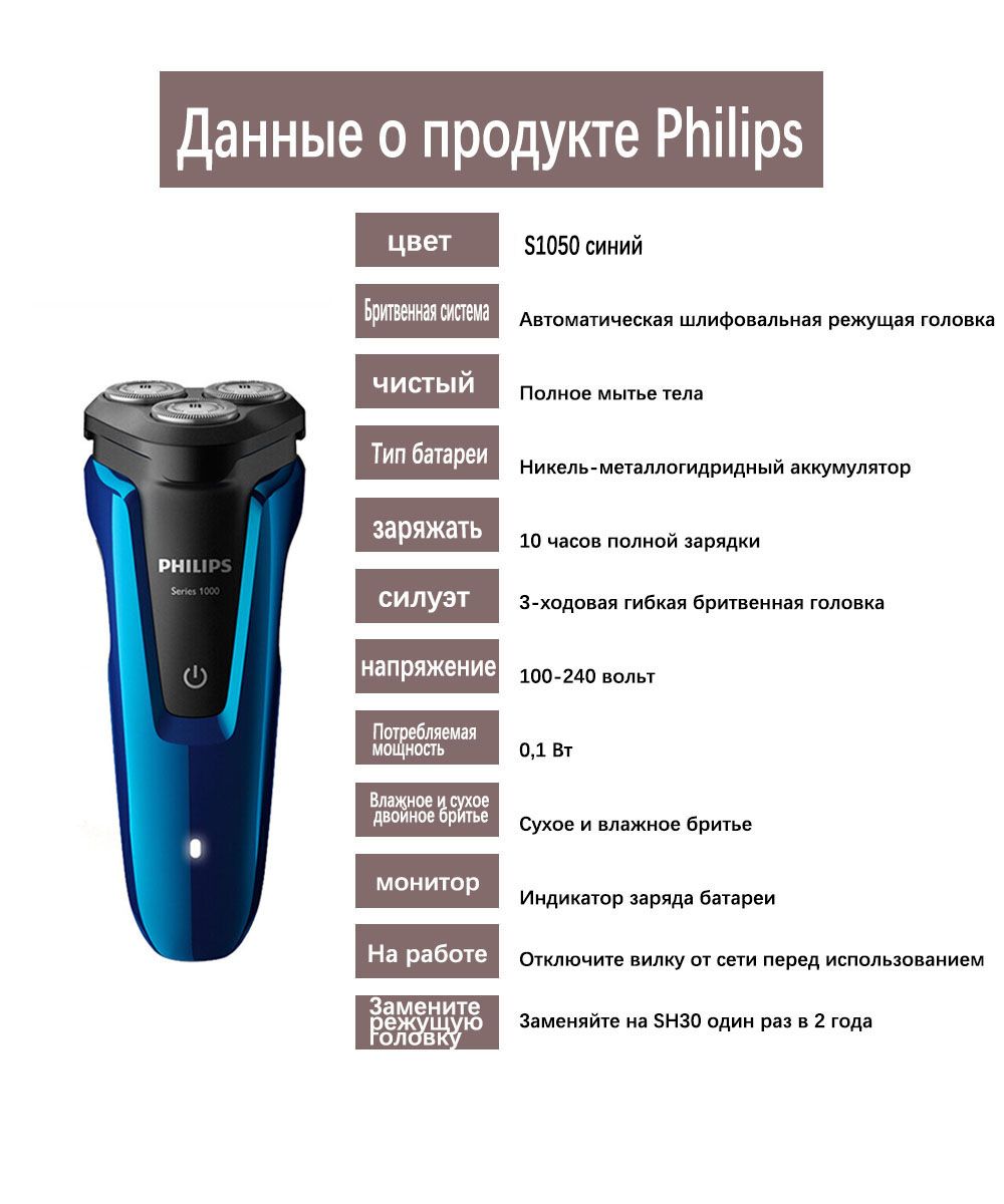 Работа филипс. Philips s 1050 электробритва Philips. Электробритва Philips 2010 года выпуска. Электробритва Philips синяя. Philips s7788.