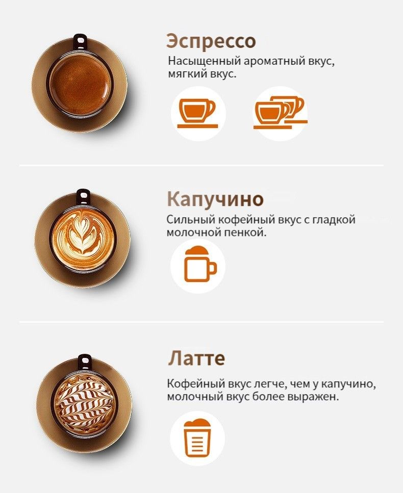 Кофемашина jassy js 100 Кофемашина jassy js 100