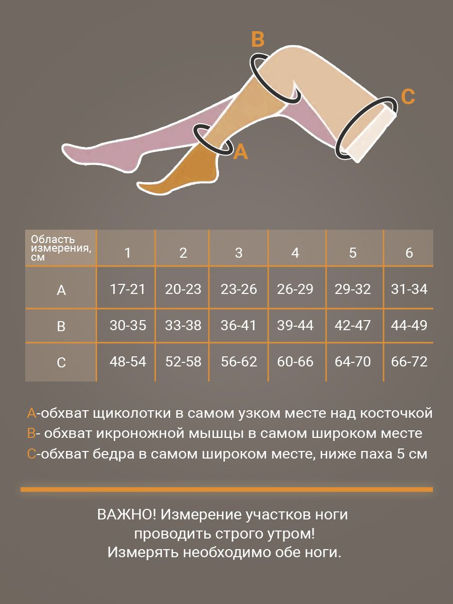 Компрессионные чулки компрессия 2 для операции. Компрессионные чулки для операции размер 2. Чулки компрессии компрессионные для беременных 2 размер. Как определить размер компрессионных чулок для операции для мужчин. Чулки venoteks 2r236 размерная сетка.