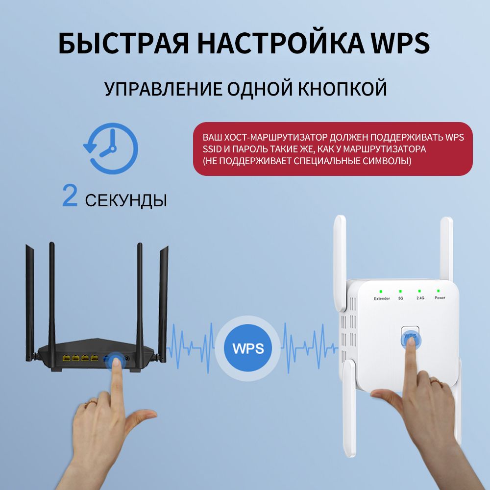 Wi-Fi. Основные сведения. (Интернет на PSP) - PSPx форум