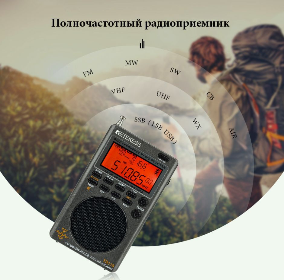 Retekess tr110. Retekess tr 110 приемник. Retekess tr110 внешняя антенна. Антенна для retekess tr110.