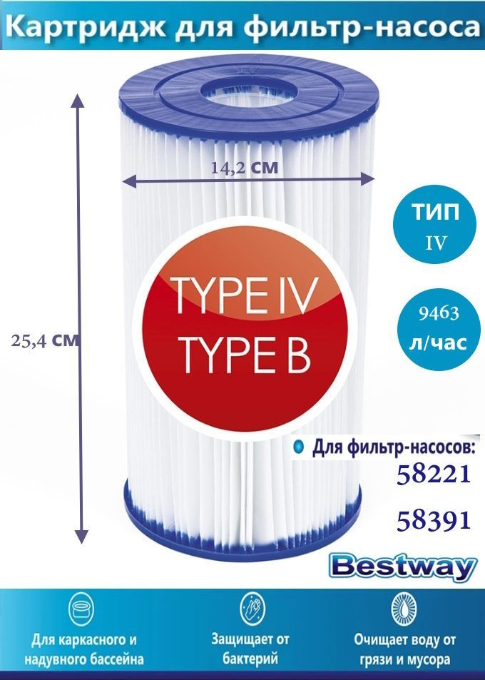 Фильтр для бассейна bestway инструкция на русском. Картридж для бассейна. Сменный картридж фильтра для бассейна. Картридж для 58391. Значки на фильтре для бассейна Бествей.